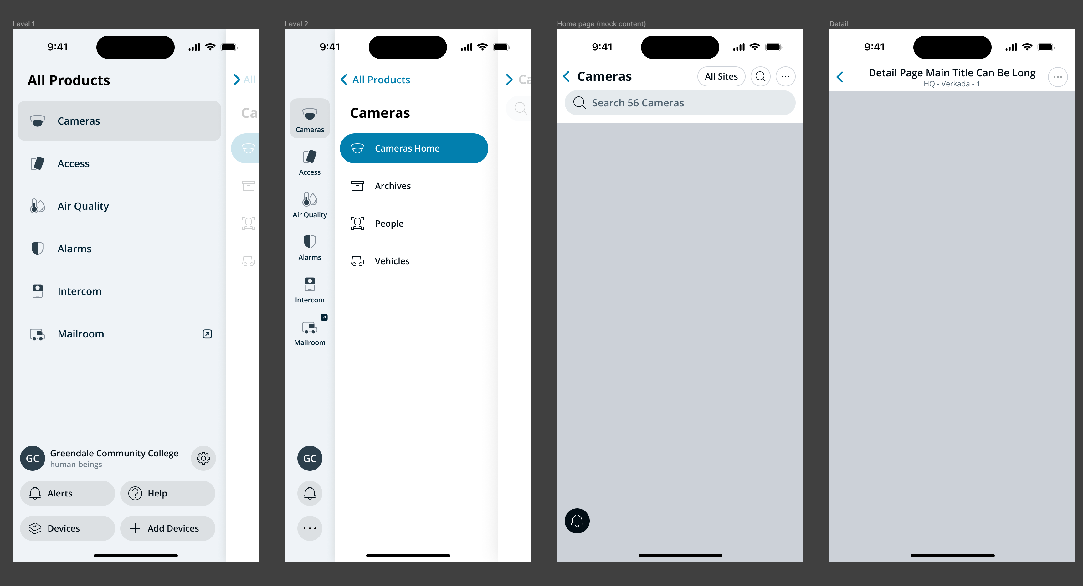 v1 — four levels of hierarchy